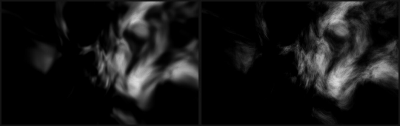 Smooth versus detailed silhouette